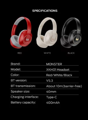MONSTER Storm XKH01 Headphone - Image 2